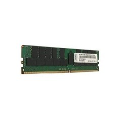 Lenovo 4ZC7A15142 memoria 32 GB 1 x 32 GB DDR4 2666 MHz Data Integrity Check (verifica integrità dati)
