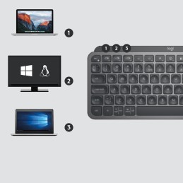 Logitech Mx Keys Mini For Business tastiera RF senza fili + Bluetooth QWERTY Inglese Grafite